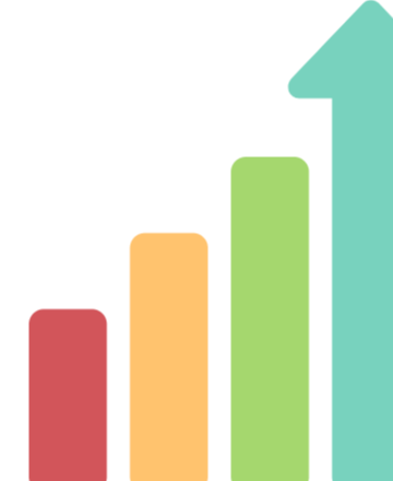 Commodities Trading